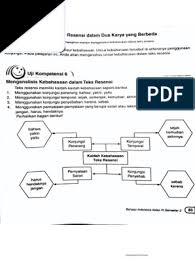 Sebutkan dan jelaskan kaidah kebahasaan resensi. Kebahasaan Resensi Pdf