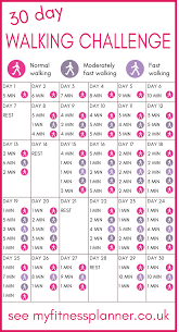 Defi De Marche De 30 Jours Ameliorez Votre Forme Physique Chaque Jour In 2020 Walking Challenge Workout Challenge 30 30 Day Workout Challenge