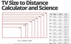 You can also choose your own degree of accuracy. 6 Feet 3 Inches In Cm Height