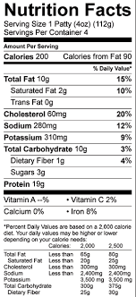 There are 170 calories in 1 patty (99 g) of whataburger grilled chicken patty.: Breaded Chicken Patties Bell Evans