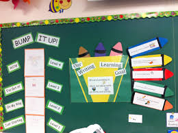 Pin By Christa Haring On Pic S From My Own Classroom Visible Learning Learning Goals Learning Targets
