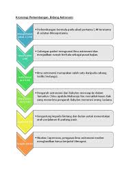 Perkembangan ilmu pengetahuan masa dinasti abbasiyah. Sejarah Tamadun Astronomi