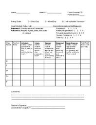 behavior chart for a check in check out system by community