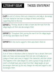 Pin On Literary Essay