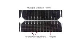 MBB Technology - Multi-Busbar and Silver Use in Solar Panels ...
