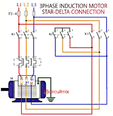 Phase with timer electrical wiring diagram star delta connection in 3 phase induction motor as the name suggests an outline of the wye delta starter works in two stages beginning with the motor running winding circuit wye y after a while the motor release belita circuit wye and delta winding operating. Star Delta Connection Of A Three Phase Induction Motor Save Share And Please Follow Us Delta Connection Electrical Circuit Diagram Circuit Diagram
