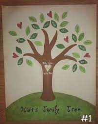 We did not find results for: Easy Family Tree Canvas Painting Ideas Novocom Top