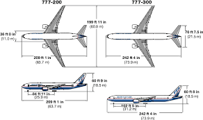 Boeing 777 Specs Modern Airliners