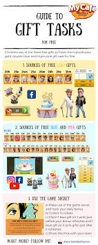Guide To Gift Tasks Game Cafe Cafe Food Stories Gift
