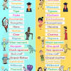 Home » masculinity » masculine mindset » how to look more masculine 7 tips. 1