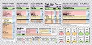 Some of the technologies we use are necessary for critical functions like security and site integrity, account authentication, security and privacy preferences, internal site usage and maintenance data, and to make the site work correctly for browsing and transactions. Nutrition Facts Label Images Free Vectors Stock Photos Psd