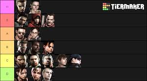 For midnight wesker complete the mines with an a rank. Mercenaries Re5 Characters Tier List R Residentevil