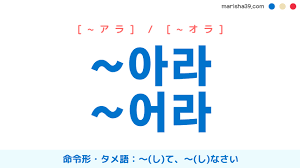 韓国語勉強ブログMARISHA