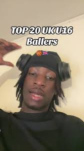 Top 20 Under 16 Basketball Players in the UK
