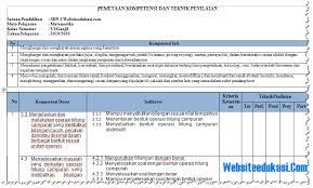 Maybe you would like to learn more about one of these? Pemetaan Matematika Kelas 6 Sd Mi K13 Revisi 2018 Websiteedukasi Com