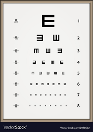 Snellen Eye Test Chart