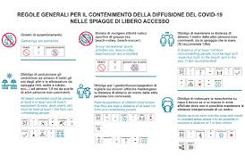 La norma è contenuta nel nuovo dpcm, che sancisce anche la obbligo mascherina all'aperto, come funziona. Accesso Alle Spiagge Nuovi Cartelli Informativi Per Chi Riesce A Leggere Solo Con L Ausilio Delle Immagini Citta Di Livorno