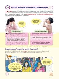 Direka sebagai rujukan pantas untuk pengamal penyakit yang tidak berjangkit dengan tumpuan untuk mengenalpasti pesakit dalam dan apa yang saya dapati sejuk. Definisi Penyakit Tidak Berjangkit Malaygaza