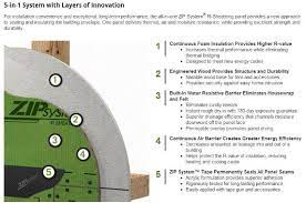 Zip System Wall Panels Cost Paulbabbitt Com