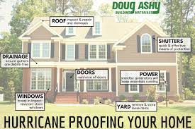 Find up to four local pros. Hurricane Proofing Your Home Doug Ashy Building Materials