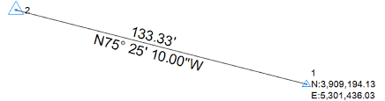 Solved Given The Bearing And Distance From Control Point Chegg Com