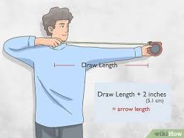 There are many factors that make up gpi including: 3 Easy Ways To Cut Carbon Arrows Wikihow