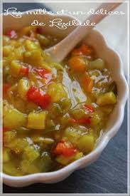 Pin On Recettes