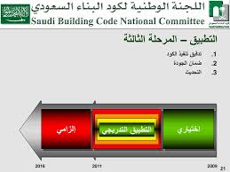 أهمية كود البناء السعودي تأتي أهمية وجود كود البناء وذلك للرفع من جودة البناء والحفاظ على الاقتصاد بالمملكة ومن خلال ضمان سلامة المنشآت وسكانها، بالإضافة إلى وضع الاشتراطات التي على أساسها تحدد أسس الدراسات الصحيحة والأساليب الملائمة لظروف وإمكانات. ÙƒÙˆØ¯ Ø§Ù„Ø¨Ù†Ø§Ø¡ Ø§Ù„Ø³Ø¹ÙˆØ¯ÙŠ ÙƒÙˆØ¯ Ø§Ù„Ø¨Ù†Ø§Ø¡ Ø§Ù„Ø³Ø¹ÙˆØ¯ÙŠ Ppt Download
