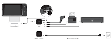 Amazon.Com: Pos Hardware Bundle For Square - Cash Drawer And Thermal  Receipt Printer,[Compatible With Square Stand And Square Register] : Office  Products