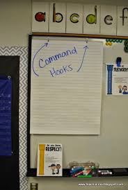 Hanging Chart Paper The Easy Way Teaching Seating Chart