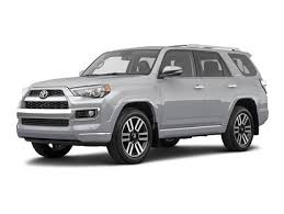 Save $10,135 on a toyota 4runner 4 dr limited suv near you. Used 2018 Toyota 4runner For Sale In Colorado Springs Vin Jtebu5jr5j5516569