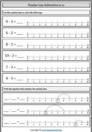 number lines and number line worksheets easyteaching net