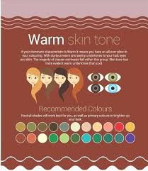 Best Hair Color For Your Skin Tone Quiz 17 Best Ideas About Warm Skin Tones On Pinterest Color Warm Skin Tone Colors Warm Skin Tone Warm Skin