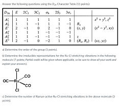 Solved Answer The Following Questions Using The D3n Chara Chegg Com