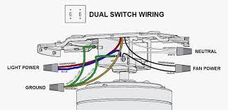 What Is The Blue Wire On A Ceiling Fan Ceiling Fan Wiring Explained Advanced Ceiling Systems Ceiling Fan Wiring Ceiling Fan Ceiling Fan Switch