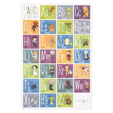 Rebels is an american 3d animated science fiction television series produced by lucasfilm animation and set in the star wars galaxy five years before the original star wars film. Star Wars Alphabet Poster