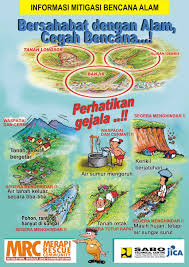 Kesehatan kim sering menjadi sumber spekulasi. Download Mitigasi Bencana Kota Bogor Gratis