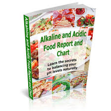 Alkaline And Acidic Food Report And Chart Free