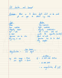 We did not find results for: Gsce Biology Chapter B1 Cell Structure And Transport Feynman Education