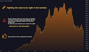 These factors enable the crypto traders to engage in trading round the clock, a feature missing from the conventional trading markets. Qhkmro9othrexm