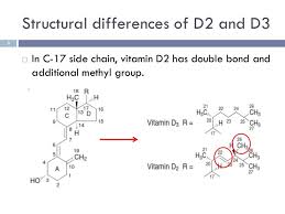 Experts aren't sure if a lack of it leads to depression or if it's the other way around. Vitamin D