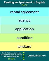 With this tool you can type in english and get in punjabi. Renting An Apartment In English Ps Learn English Englishclass101 Com Facebook