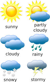 Download Free Png Weather Chart Dlpng Com