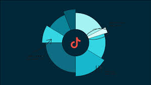 17 Tiktok Stats Marketers Need To Know In 2021 Sprout Social