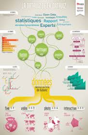 Résultat de recherche d'images pour "The Visualization Toolkit"