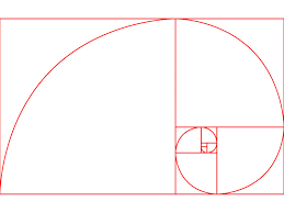 萌えイラスト上達法 お絵かき初心者の学習部屋 黄金比 デザイン 名刺 デザイン お絵かき