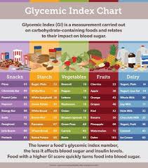 chart of glycemic index of foods bedowntowndaytona com