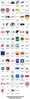 Company Logos Game Answers Logo Quiz Logo Quiz Answers Logo Quiz Games