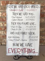 Give your grandparents a meaningful gift by making an anniversary video with a group of people in honour of celebrating your parents love. Pin By Deann On 50th Anniversary 40th Anniversary Gifts Parents Anniversary Anniversary Gifts For Parents