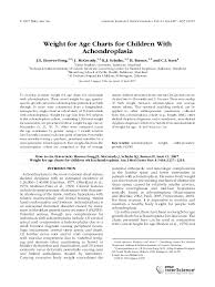 Pdf Weight For Age Charts For Children With Achondroplasia